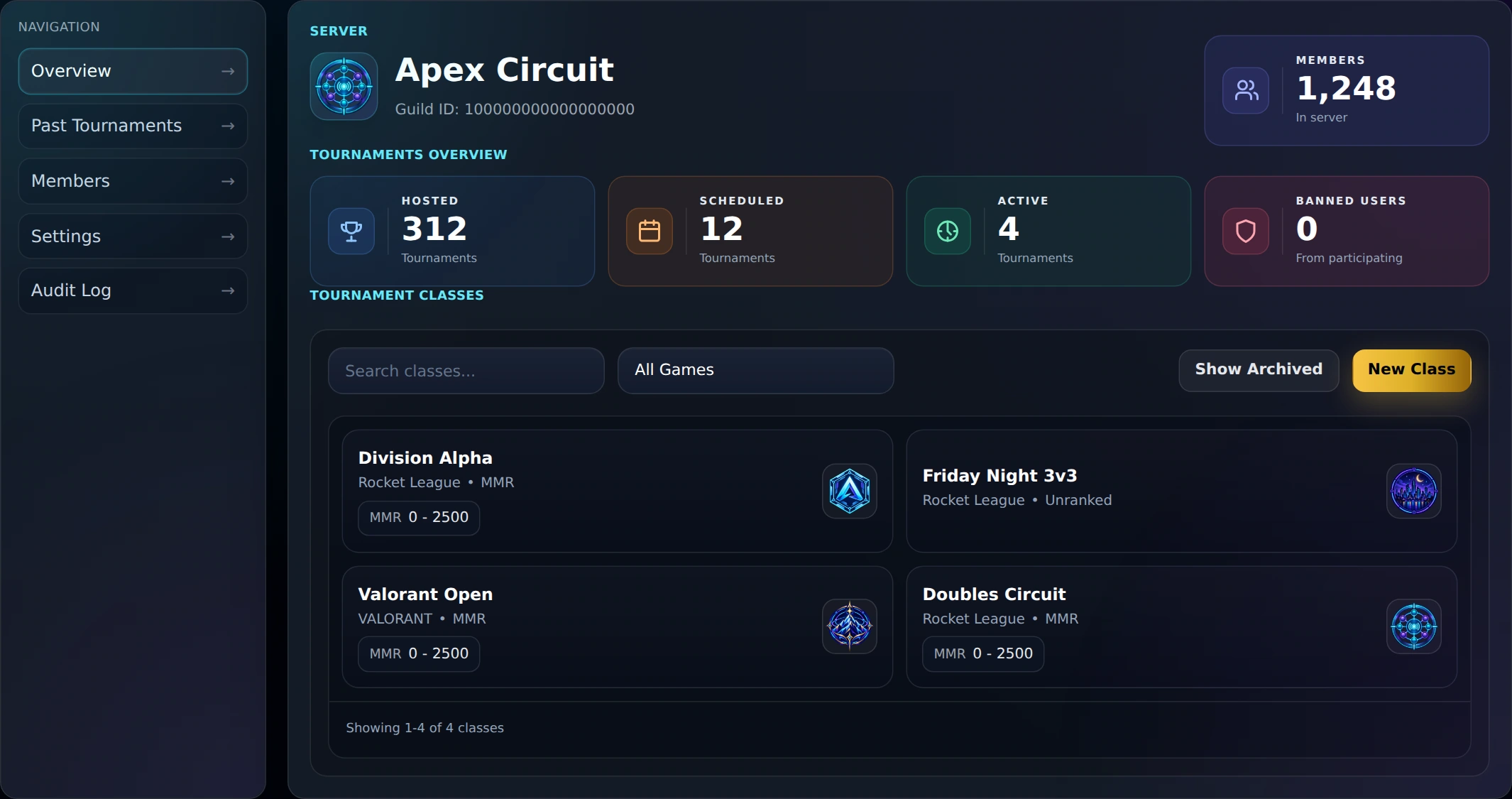 ATOM Admin demo: 1,248 members, 312 hosted tournaments, 12 scheduled, 4 active, and four tournament classes.