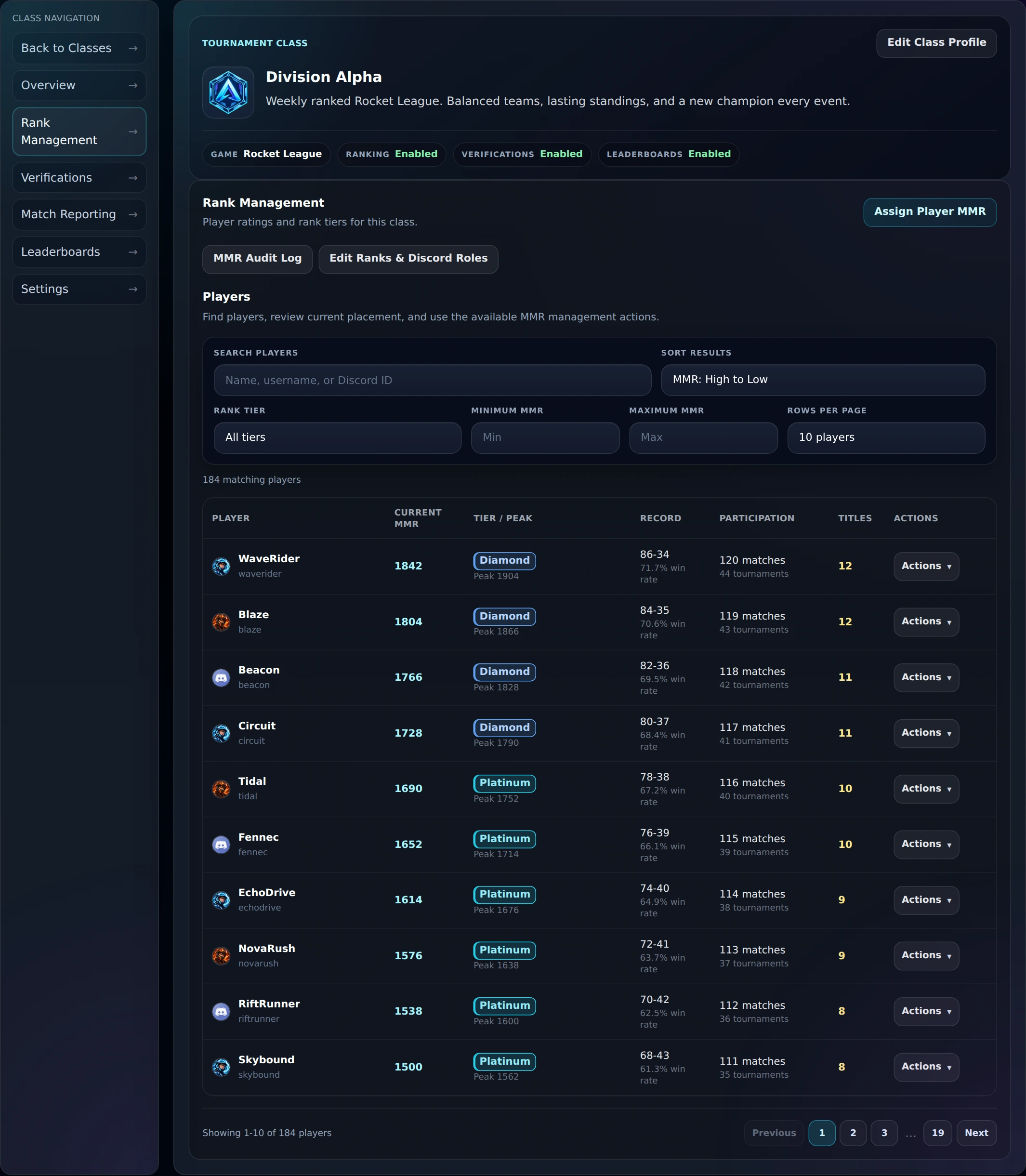 Native Rank Management table with 184 tracked demo players. Current and peak MMR, colored rank tiers, match records, participation, titles, and Actions are visible.